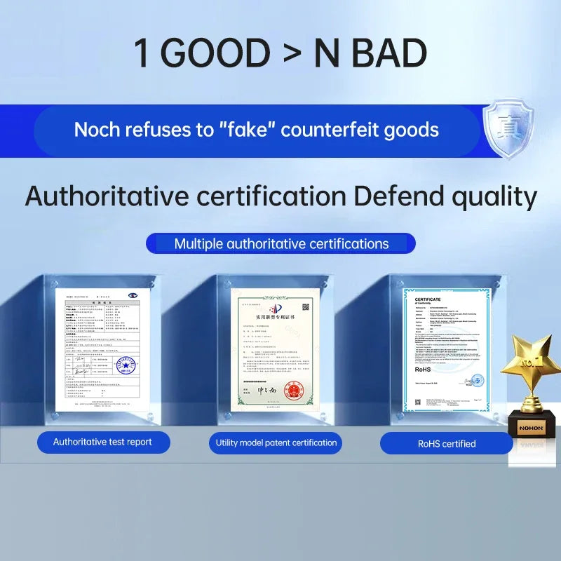 Power Bank Portable Charger NOHON