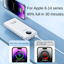 Power Bank Portable Charger NOHON